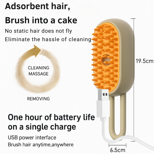 The 10-Minute At-Home Pet Grooming System