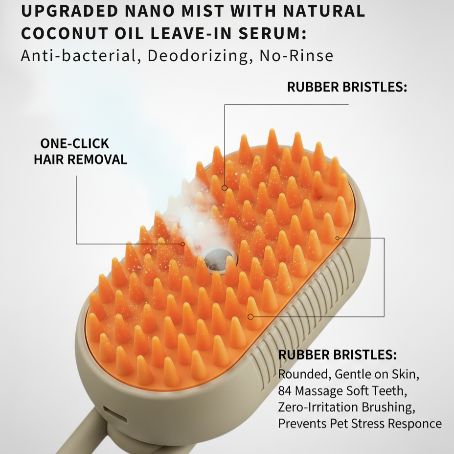 At-Home Pet Grooming Solution