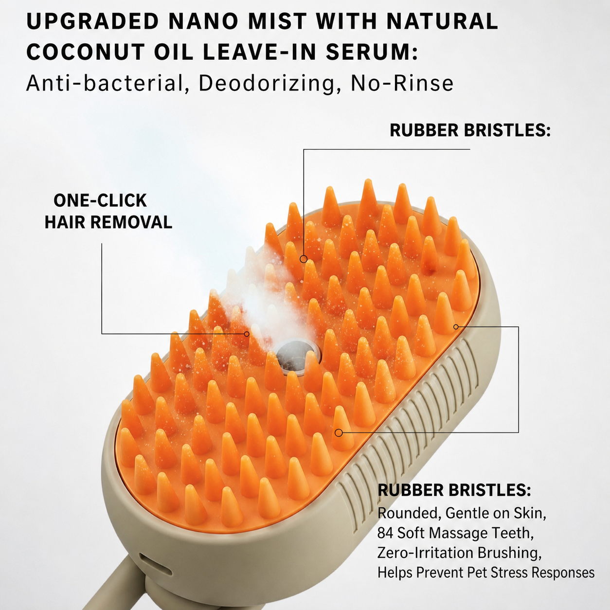 The 10-Minute At-Home Pet Grooming System