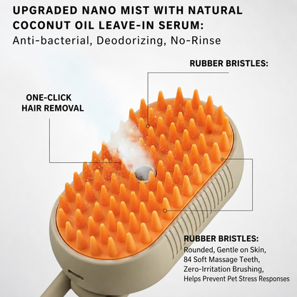 The 10-Minute At-Home Pet Grooming System